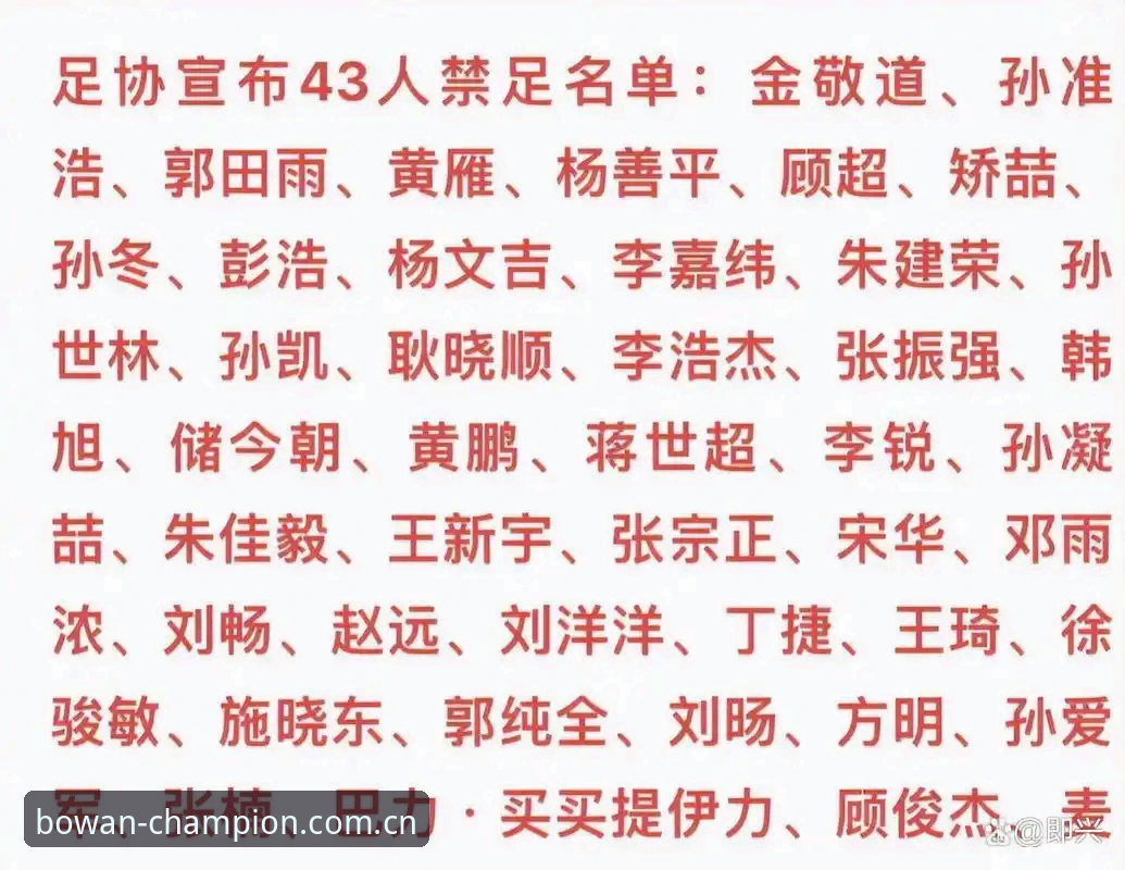 博万体育最新版下载 资深用户深度复盘:从足协第三批禁足名单看中国足球的“清朗行动”